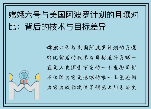 嫦娥六号与美国阿波罗计划的月壤对比：背后的技术与目标差异